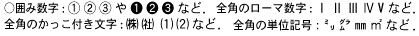 禁飾文字